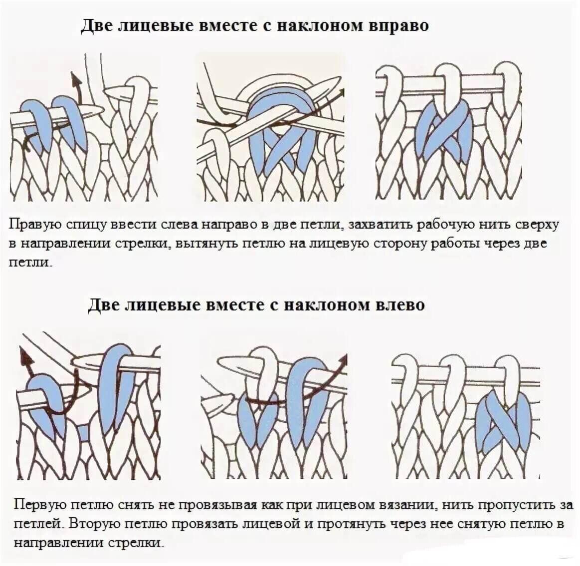 2 одновременно. 2 Петли лицевой с наклоном вправо. 2 Петли вместе с наклоном вправо спицами как вязать. 2 Петли вместе лицевой с наклоном вправо как вязать. Как правильно вязать 2 петли вместе с наклоном вправо.