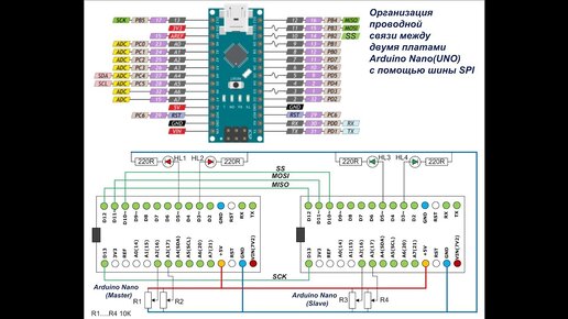 Как работает SPI интерфейс на аппаратном уровне