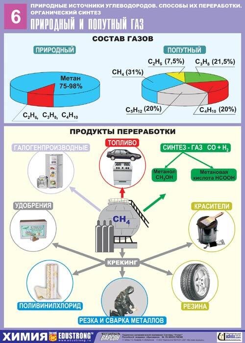 Яндекс. Картинки.