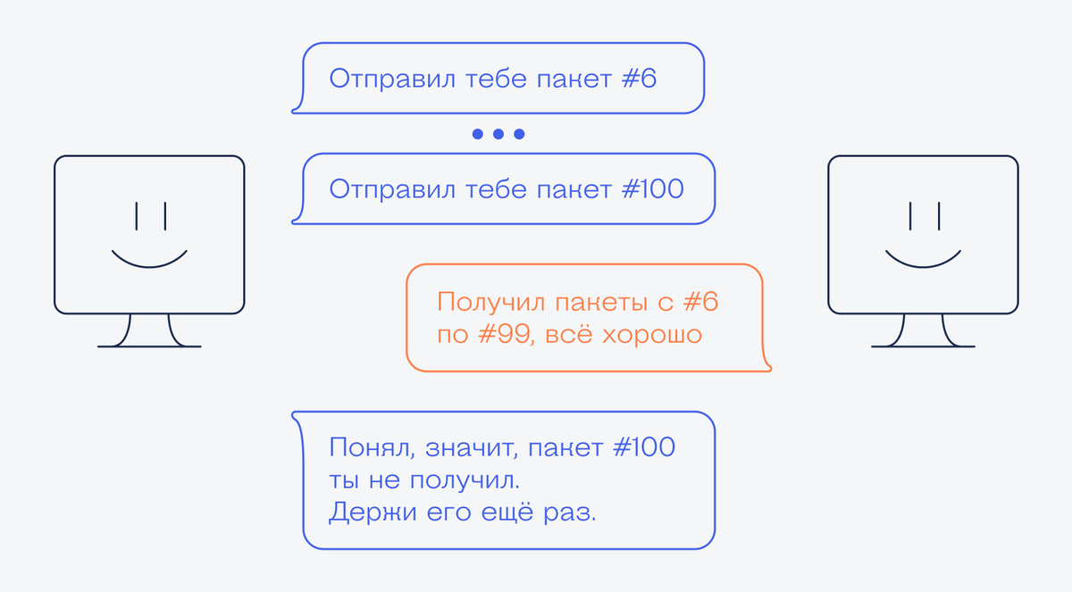 Посылала 100 раз