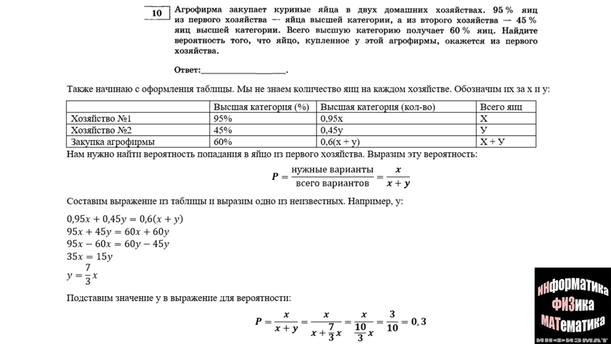 Разбор задач на вероятность с данными процентами в №10 ЕГЭ математика профильный  уровень + задачи для тренировки | In ФИЗМАТ | Дзен