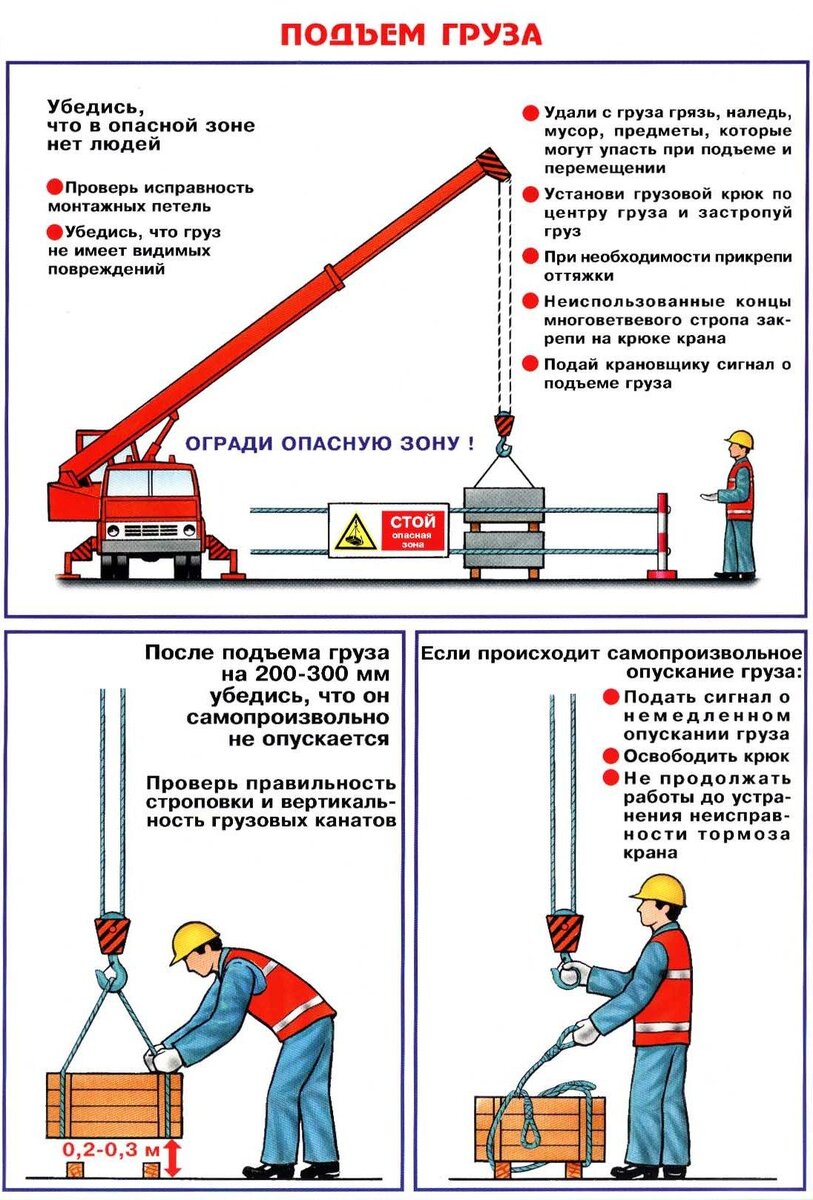 Подъем и перемещение груза