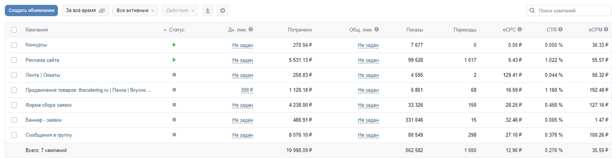 скрин рекламного кабинета