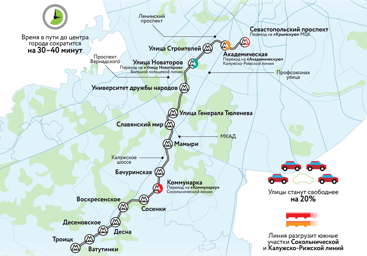 Метро в троицке последние новости. Новая ветка метро до Троицка схема. Схема метро Троицк. Схема Троицкой линии метро.