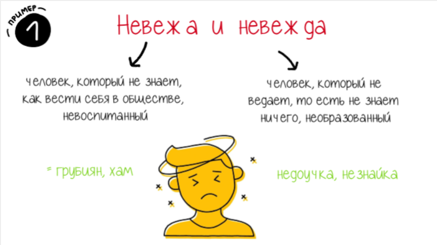 Всем привет! На связи снова "Великий Могучий". Всех поздравляем с началом учебного года и напоминаем, что в любое время вы можете пройти на наш курс "Пиши и говори правильно".-2