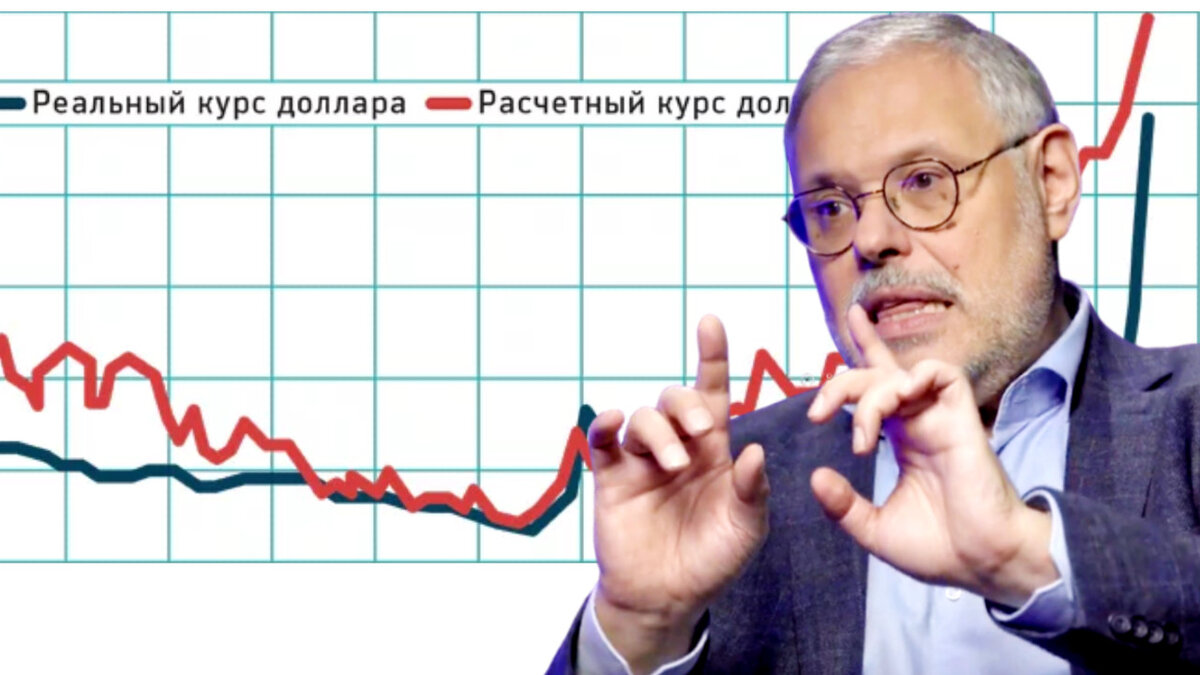 Оптимальный курс называют постоянно, но из каких экономических реалий они исходят?