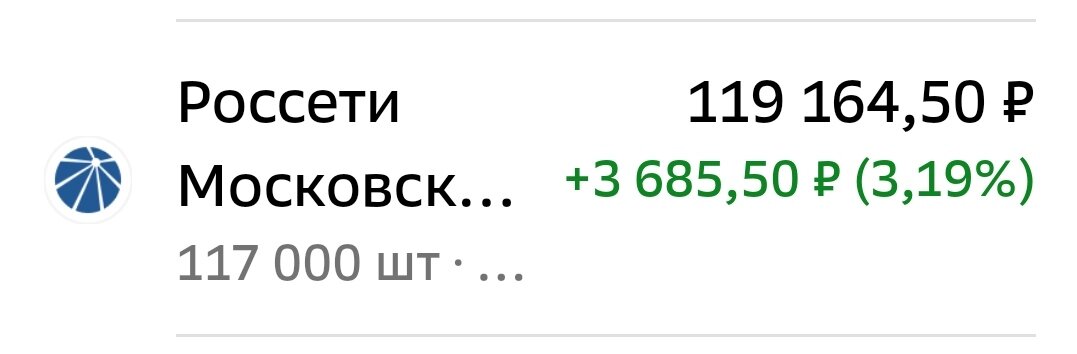 Взято из личного кабинета