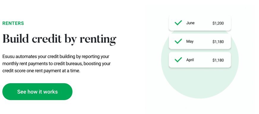 Источник: Esusu