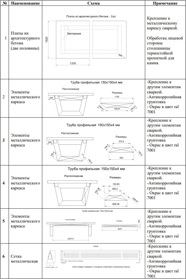 Размеры теннисного стола по госту