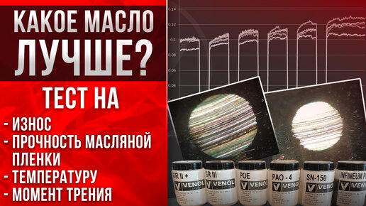 Тест. Какое масло лучше? Синтетика, гидрокрекинг или минералка ...
