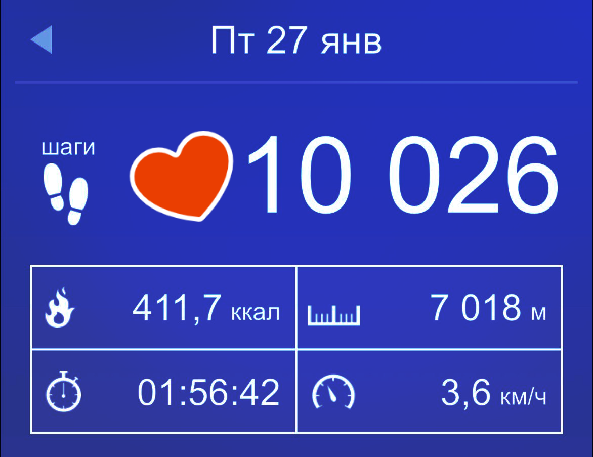 скрин с моего шагомера 27.01.23 