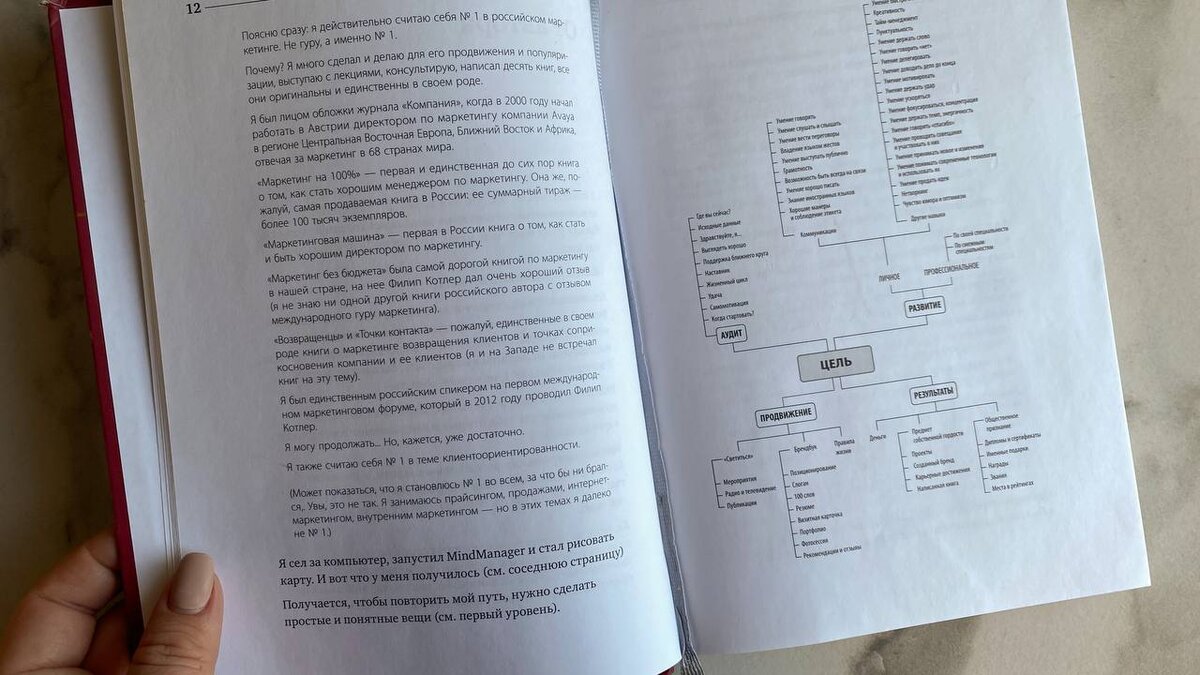 Игорь Манн "Номер 1" карта