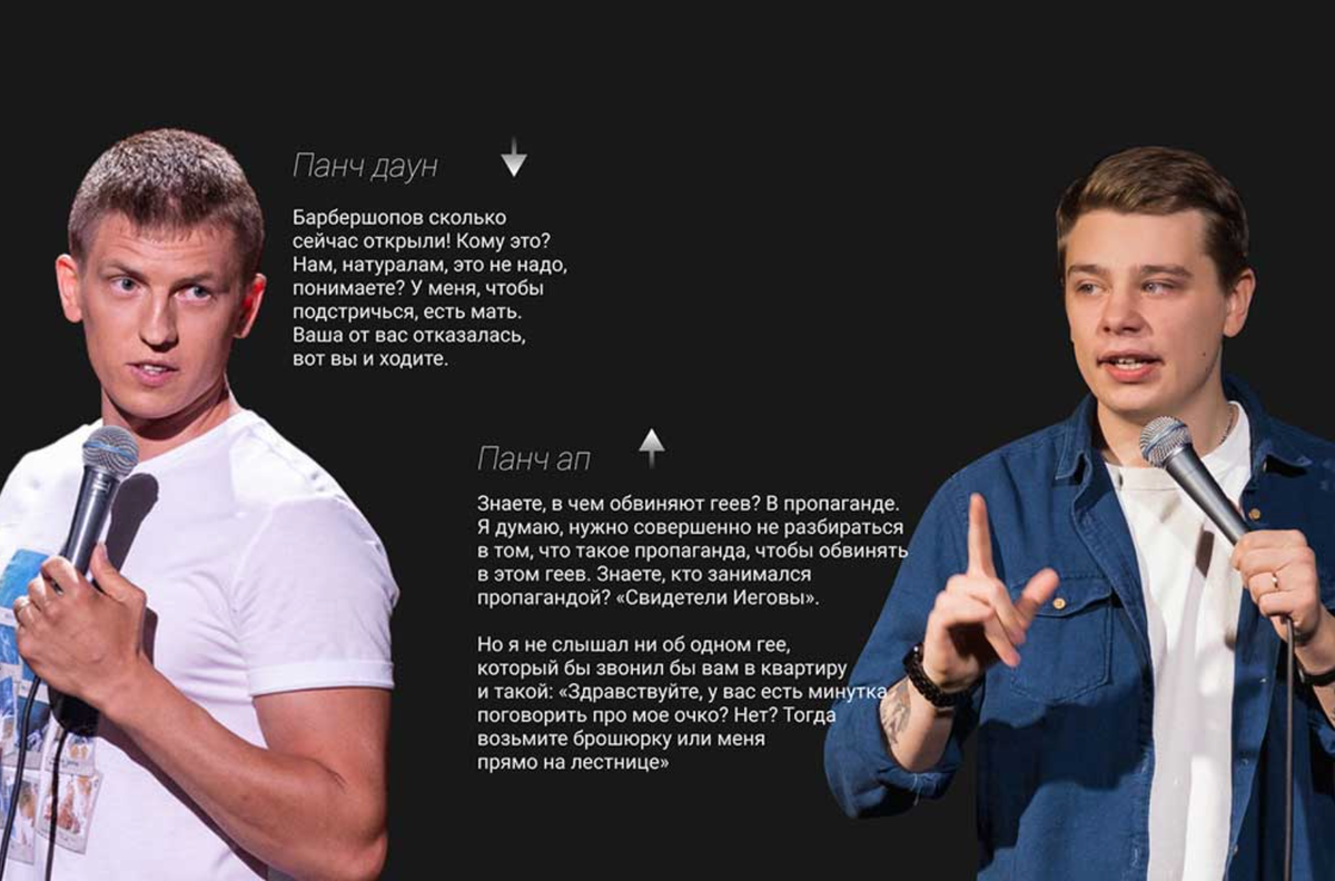 «Как современный стендап легитимизирует насилие», Ольга Аристова