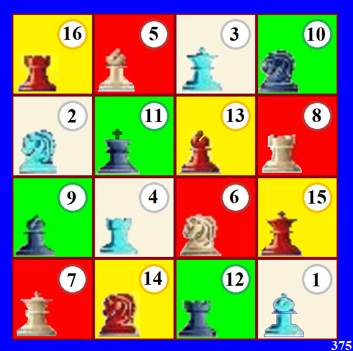 Иллюстрация автора