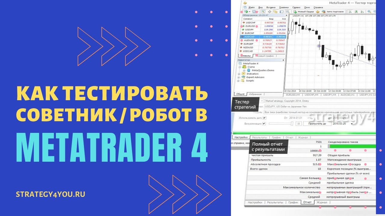 Торговые роботы и индикаторы для MetaTrader 4 в MetaTrader Market