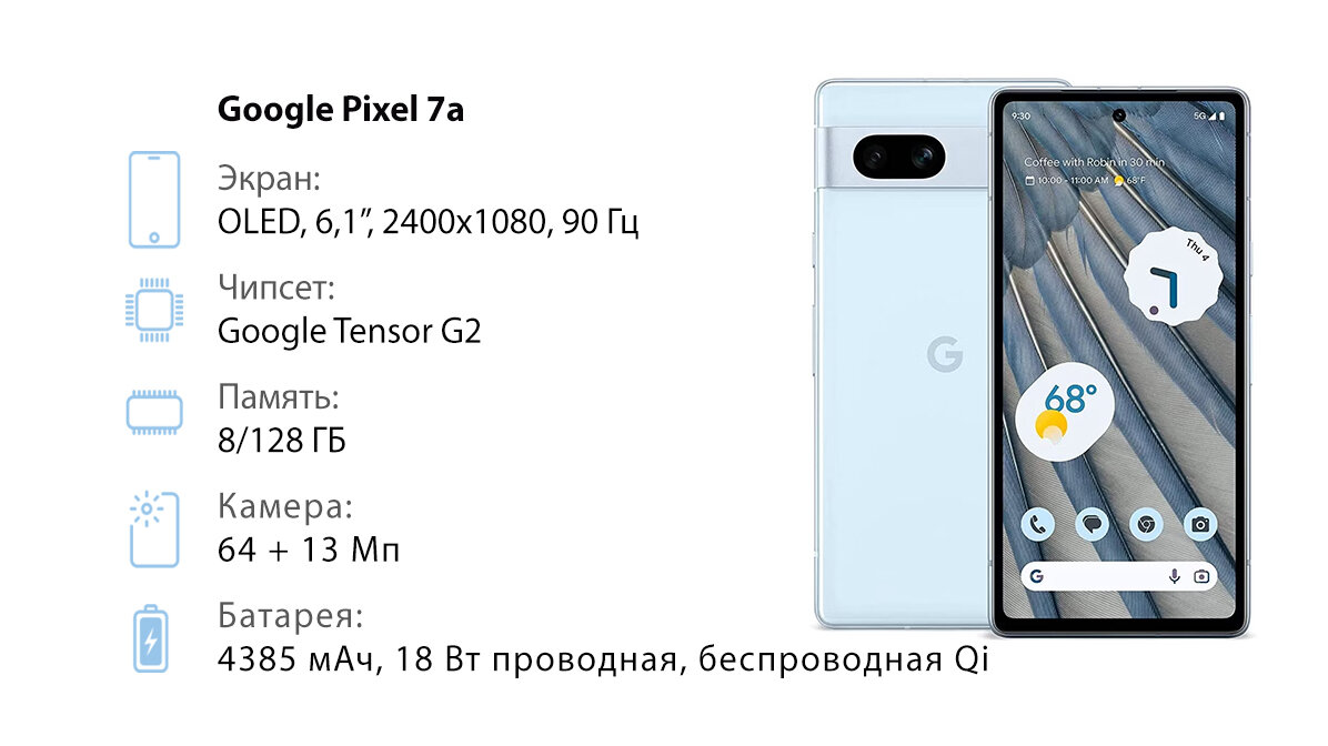    Особенности: дисплей 90 Гц, подэкранный сканер отпечатков, камера 64 Мп, беспроводная зарядка, стереодинамики, NFC, защита от воды IP67