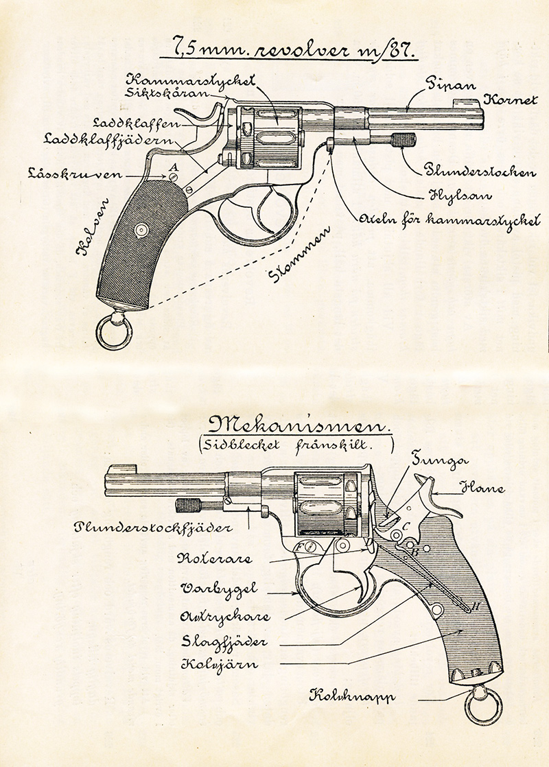 Устройство револьвера наган схема