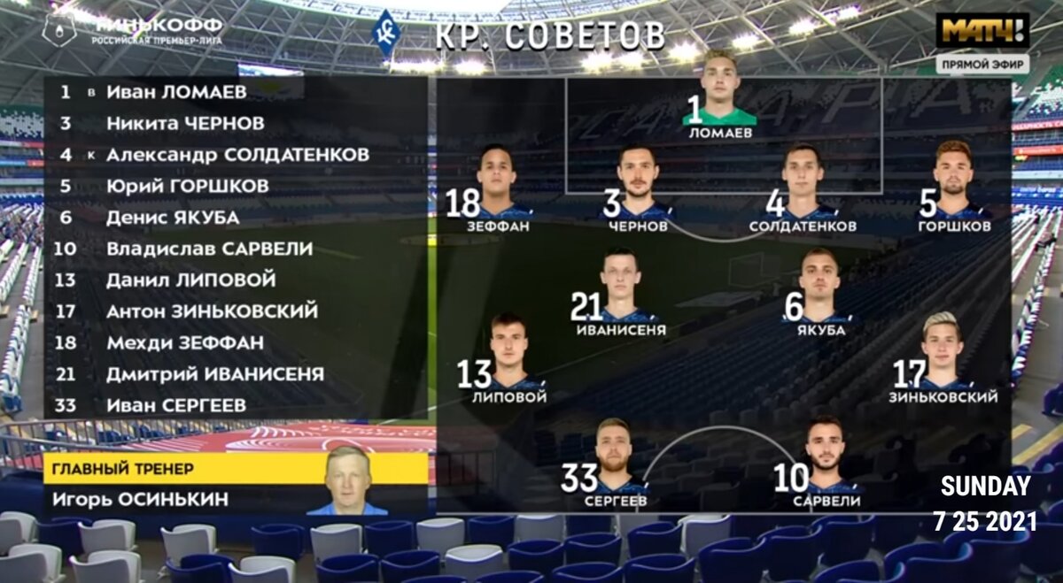 Состав "Крыльев"