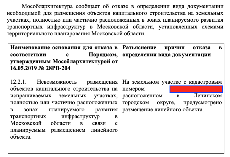 РЕШЕНИЕ об отказе определения вида документации
необходимой для размещения объектов капитального строительства на земельных участках, полностью или частично расположенных в зонах планируемого развития транспортных инфраструктур в Московской области, установленных схемами территориального планирования Московской области