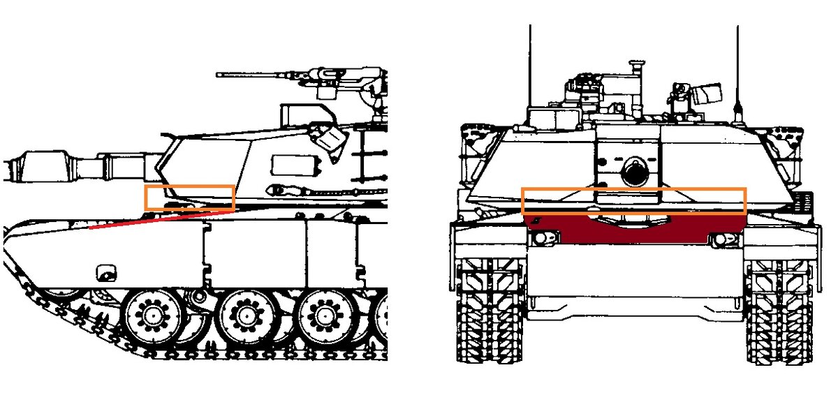 Топливо абрамса. Абрамс габариты. Проекция танка Абрамс. Абрамс чертеж. Абрамс 2022.
