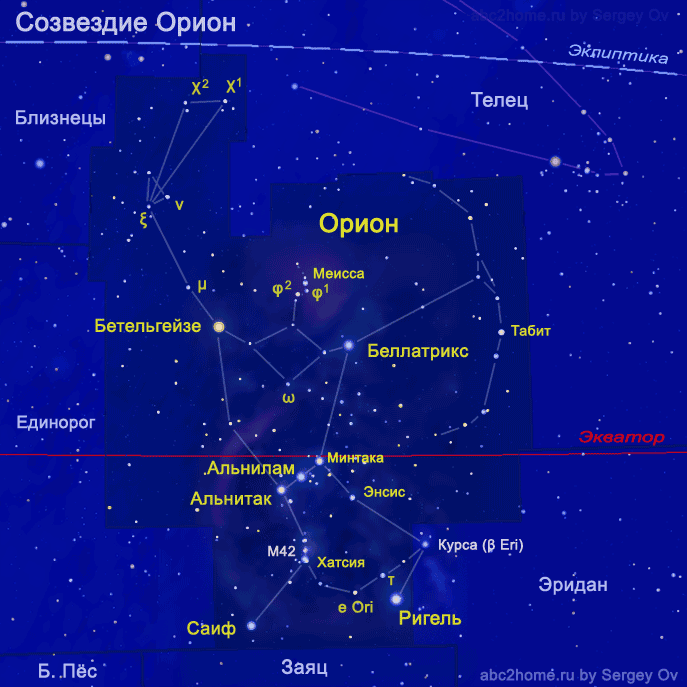 Самое прекрасное созвездие — Орион