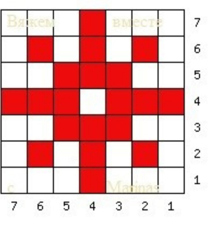 Схема узора "Снежинка". Составлена автором.
