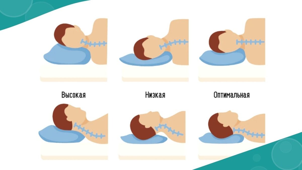 Важно выбрать правильеую подушку для сна, тогда боли в спине не будут вас беспокоить.
