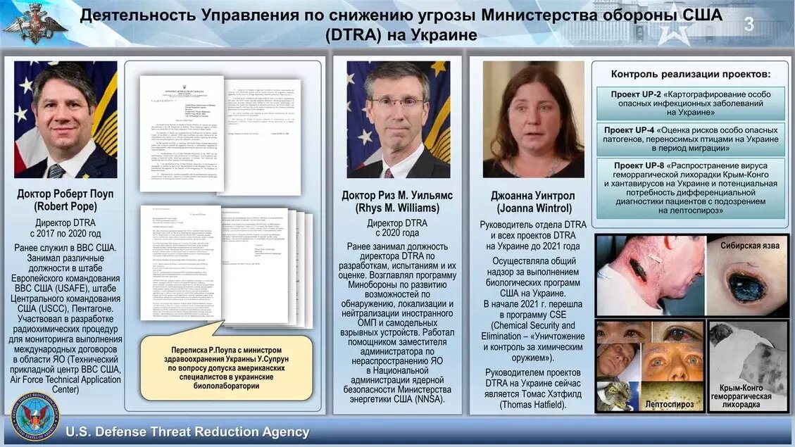 Источник фото: Минобороны РФ📷
