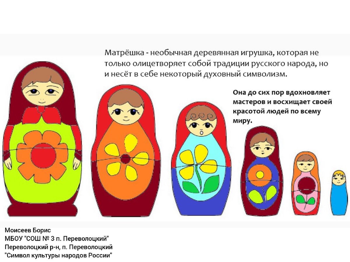 Моисеев Борис Сергеевич, 9 класс МБОУ "СОШ №3 п. Переволоцкий".            Тематический плакат.