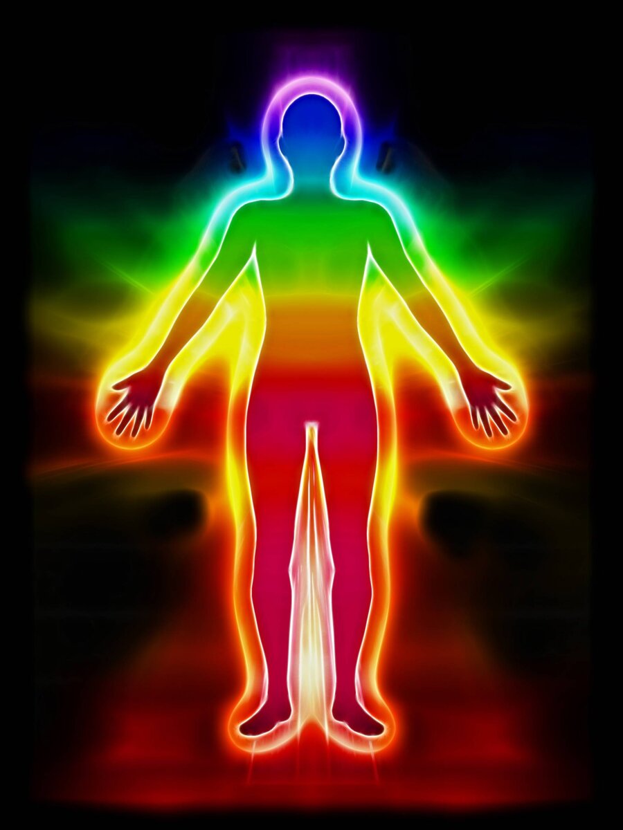Аура человека представляется так