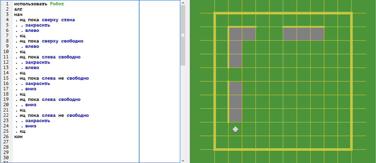 Финальный результат после шестого цикла