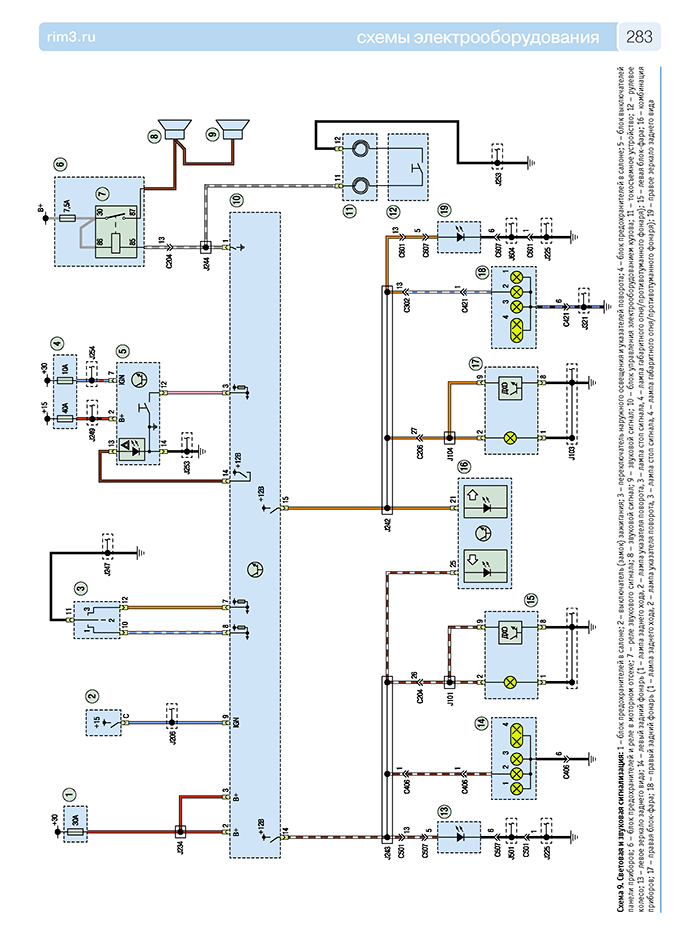 Уаз патриот схема подключения