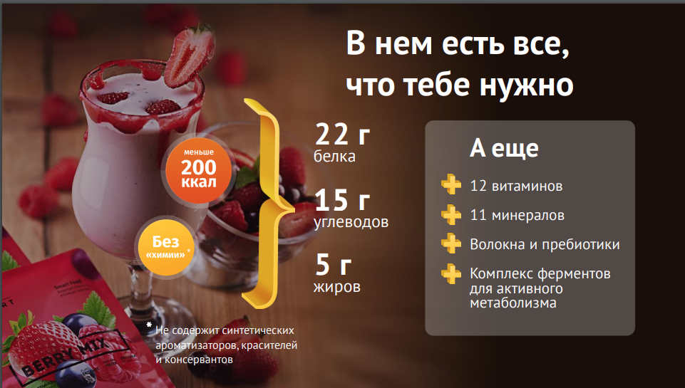 Коктейль содержит все необходимое для сбалансированного полноценного питания или перекуса.