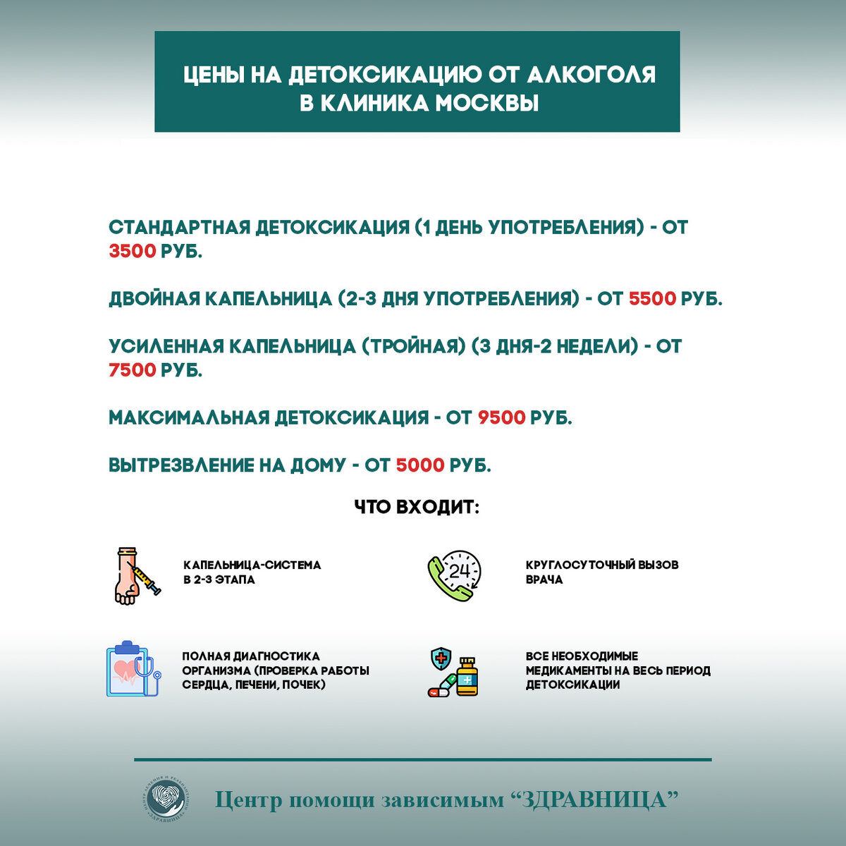 Сколько наркотики держатся в крови, моче и волосах? Виды тестов на наркотики  | Центр лечения и реабилитации 