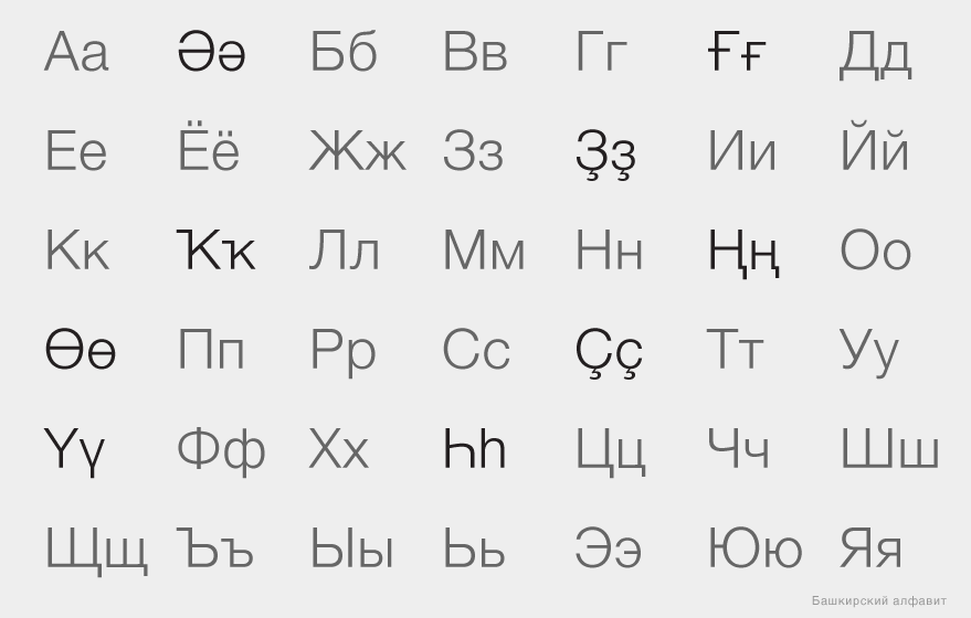 Башкирская письменность презентация