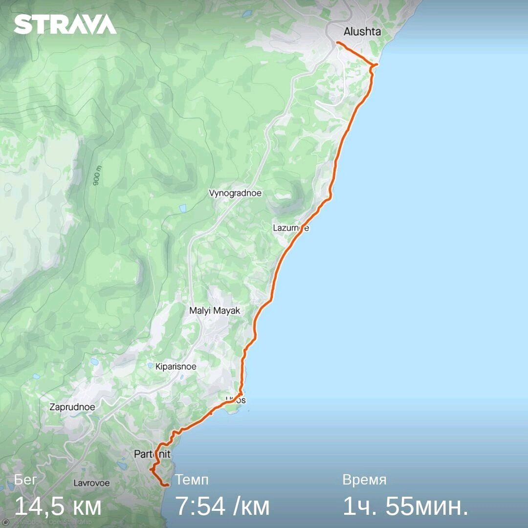 Пеший маршрут из Алушты в Партенит 