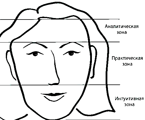 *взято с просторов интернета*
