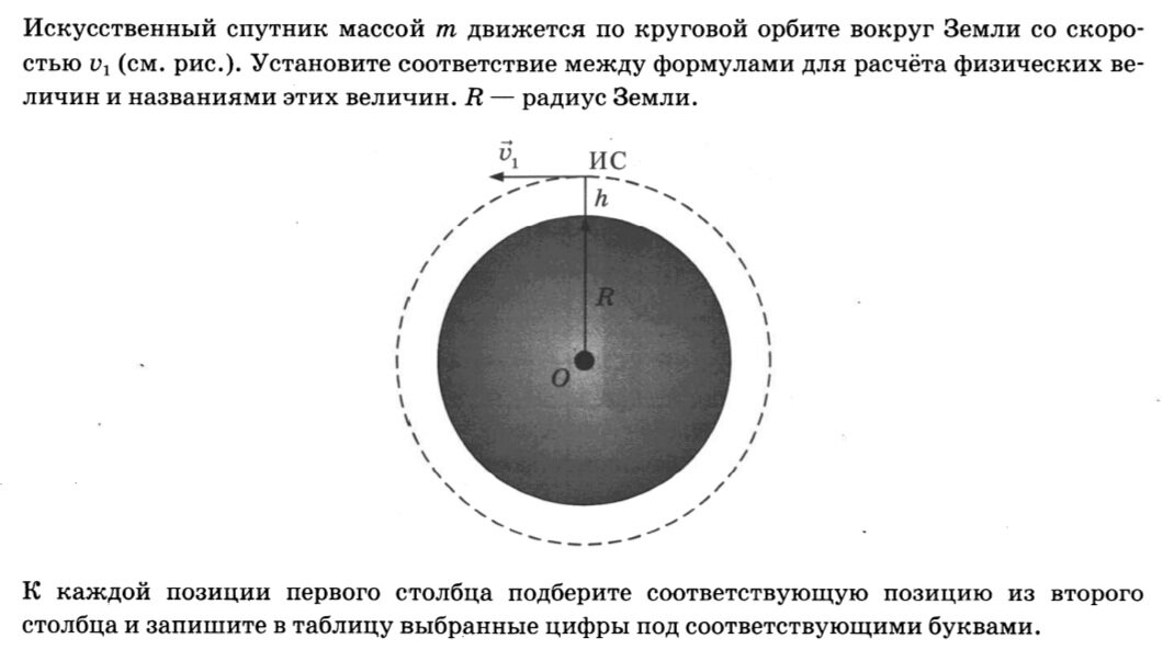 Радиус земли в квадрате