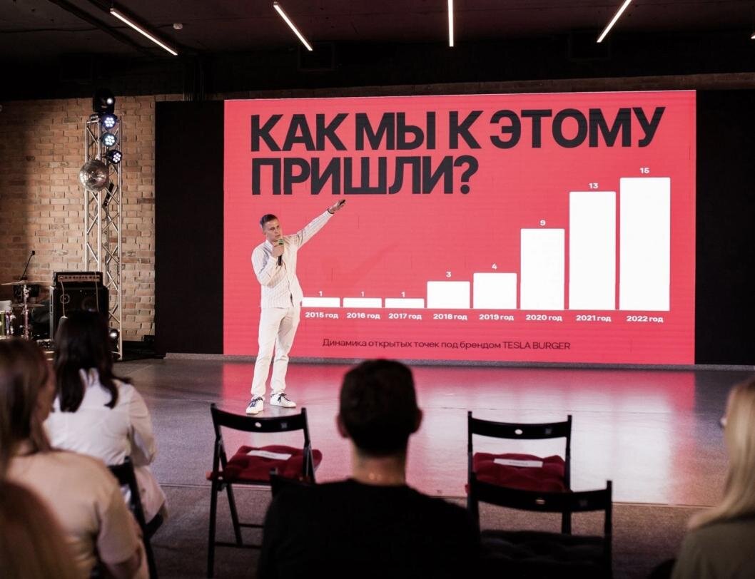 предоставлено Владиславом Джуровичем