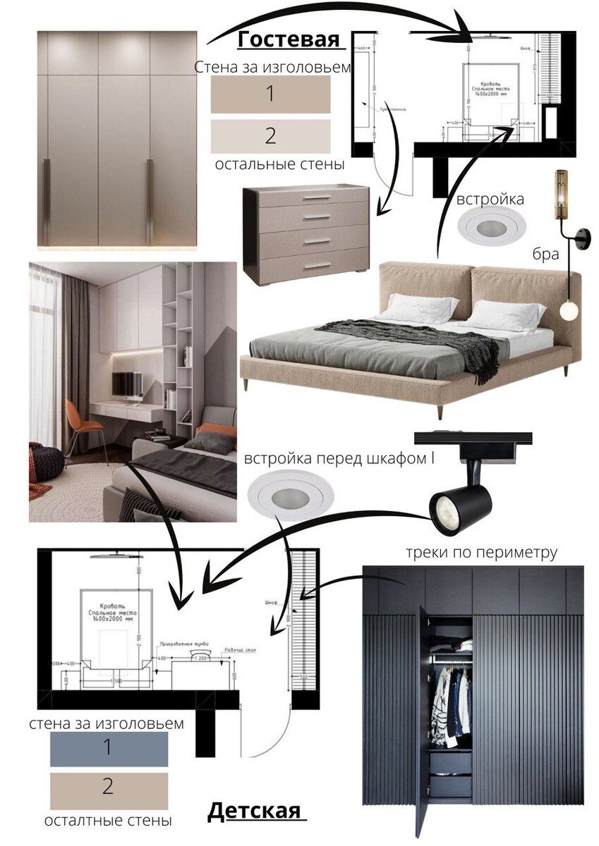 Планировка детской комнаты для мальчика из проекта «Дом на озере». Проект автора