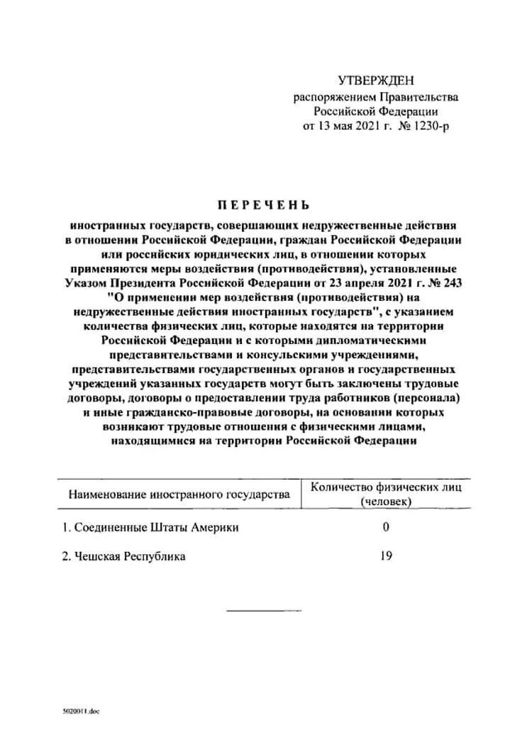 Первые недружественные страны