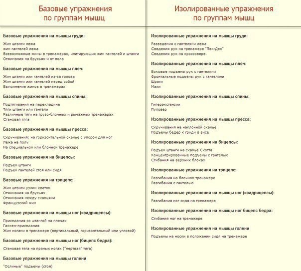 Развод и мопед: как нарушаются базовые права женщин в разных государствах