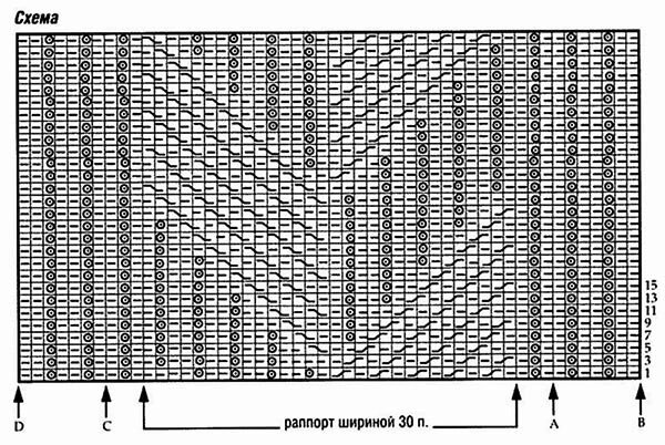 Схема основного узора 