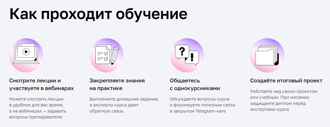 Что такое онлайн школа и как она создаётся