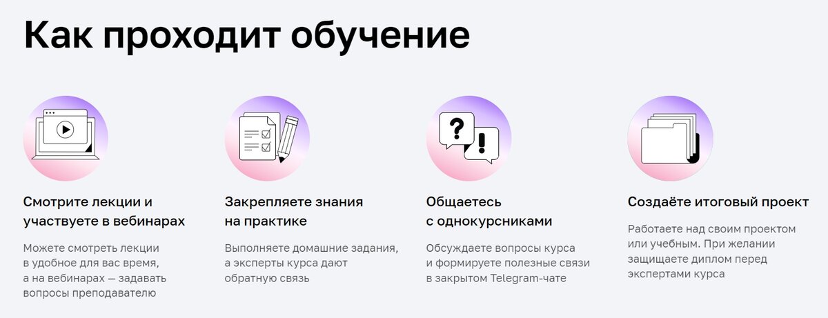 Как она создается. Как она создается