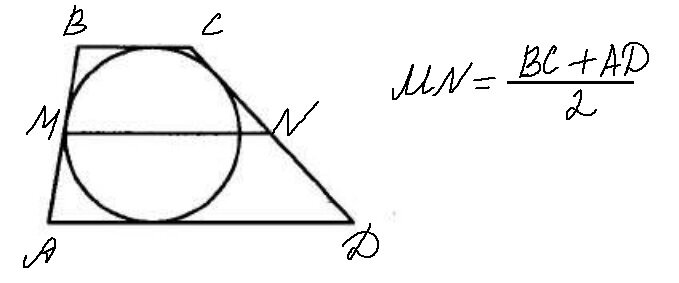 Средняя линия трапеции