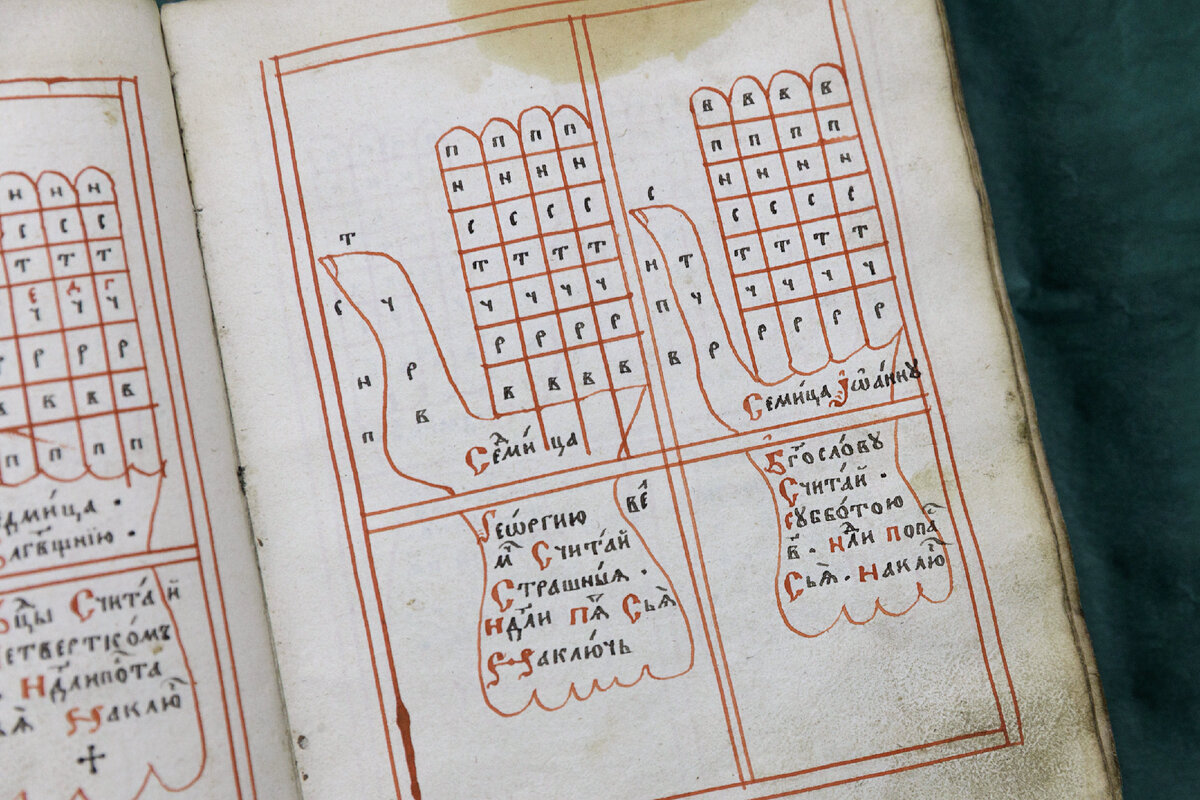 Сборник астрологических и календарно-астрономических статей. Описание двенадцати знаков зодиака в кругах. Первая четверть XVIII века. Фото: Мария Говтвань, РГБ