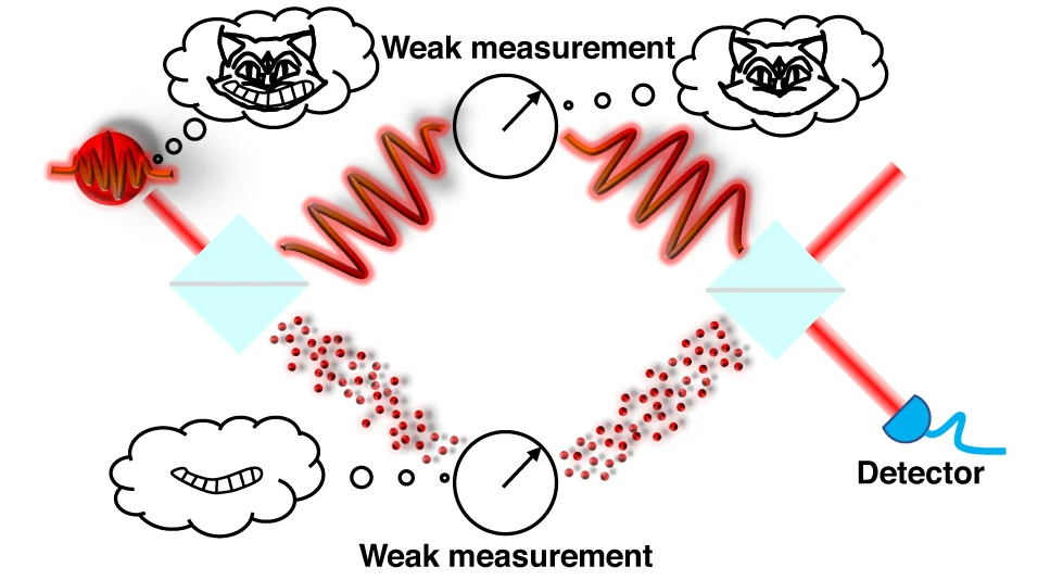   Jia-Kun Li et al. / Light: Science & Applications, 2023