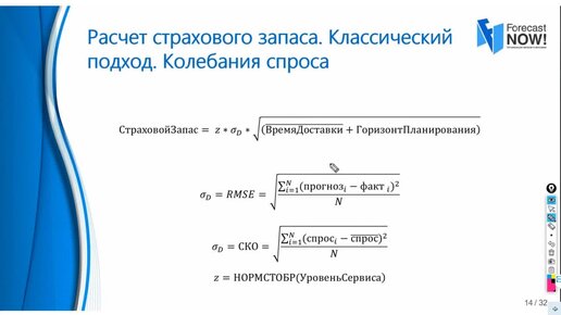 Формула расчета страхового запаса Классический подход