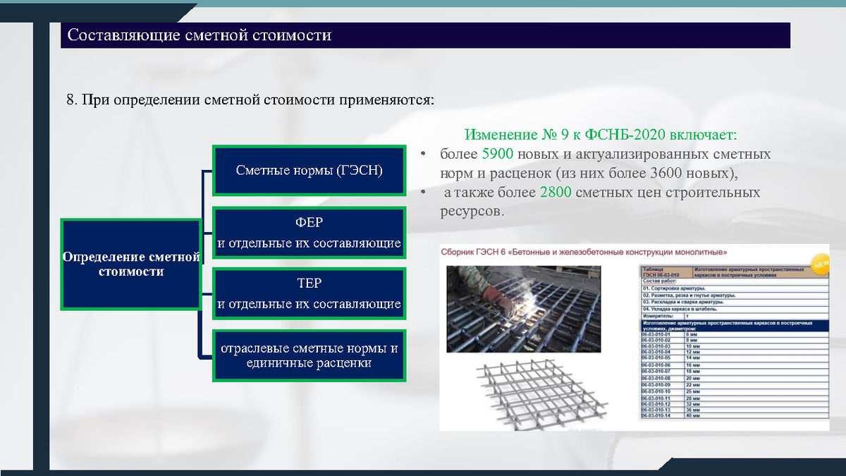 Государственная информационная система ценообразования в строительстве